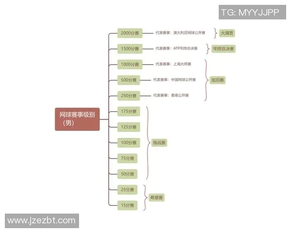 杭州网球队整体压制战术解析及其对网球赛事的影响